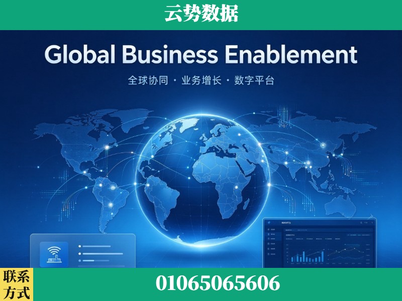 福州-Global Business Enablement